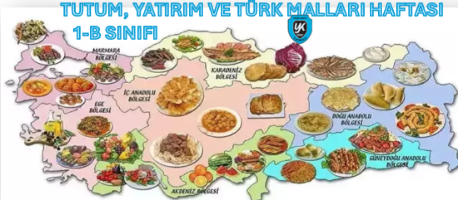 TUTUM,YATIRIM VE TÜRK MALLARI HAFTASI KODLAMA ETKİNLİĞİ
